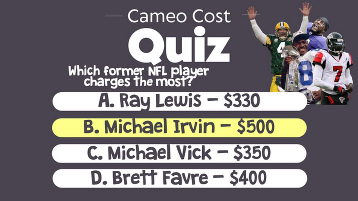 Cameo Cost Quiz image number null